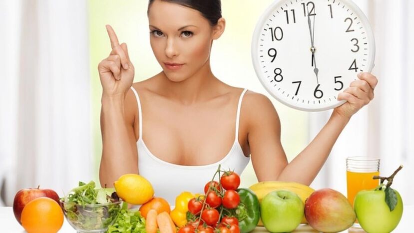 Sekatan pemakanan untuk penurunan berat badan yang melampau setiap minggu sebanyak 7 kg