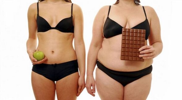 Kehilangan berat badan berlebihan berlaku dengan mengehadkan pengambilan kalori